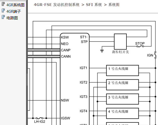 12年雷克萨斯GS250 4GR发动机电路资料