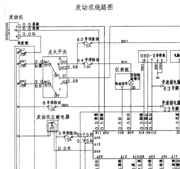 03年东方之子发动机电路