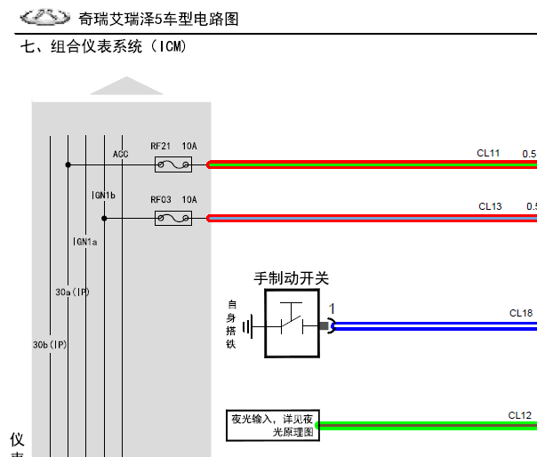 艾瑞泽5仪表电路