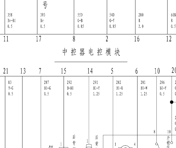 08年长城炫丽中控电路