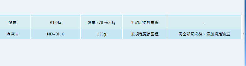 坦途冷冻加注量