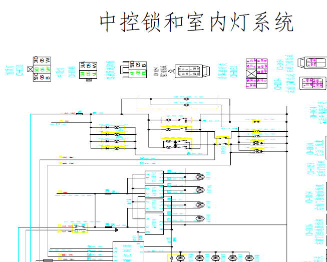 05年哈弗CUV 中控电路