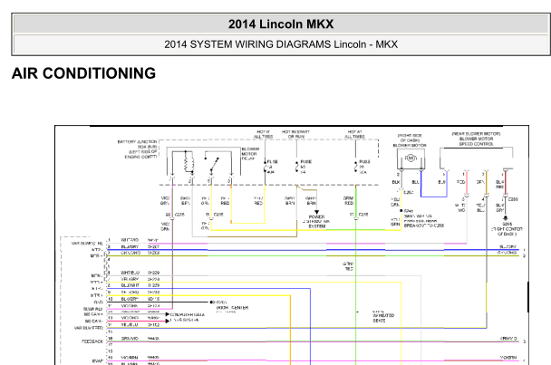 2014年林肯MKX空调电路图