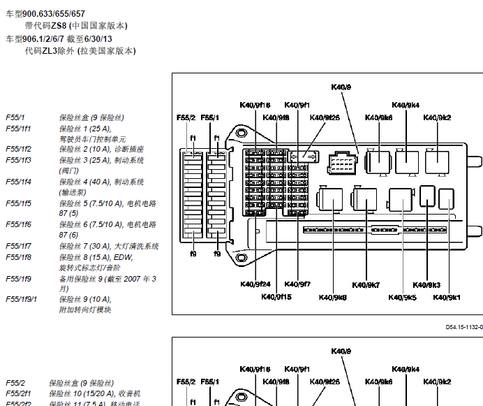 11年奔驰斯宾特 保险盒说明