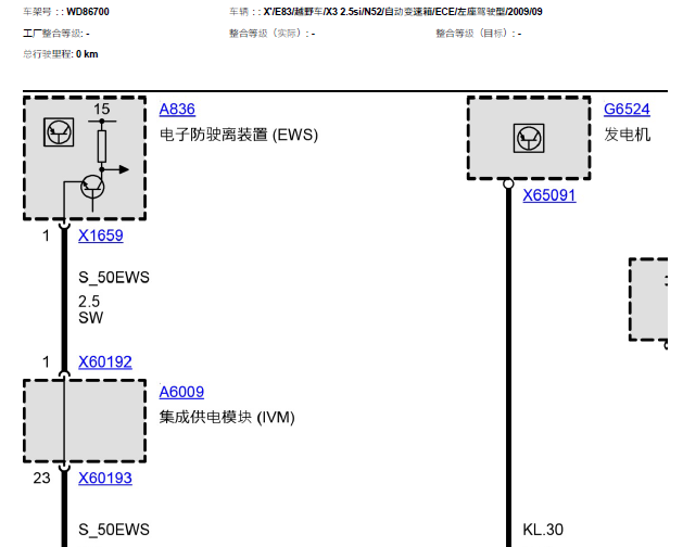 09年宝马X3 起动相关电路
