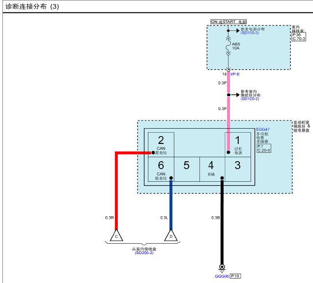 12年现代瑞纳 CAN线电路