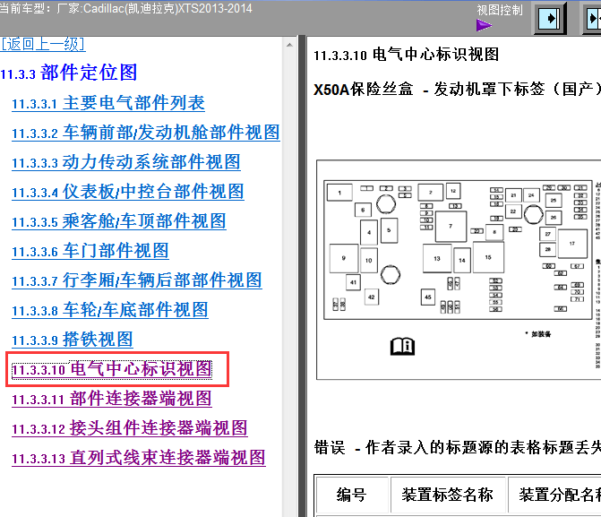14年XTS保险盒针脚图