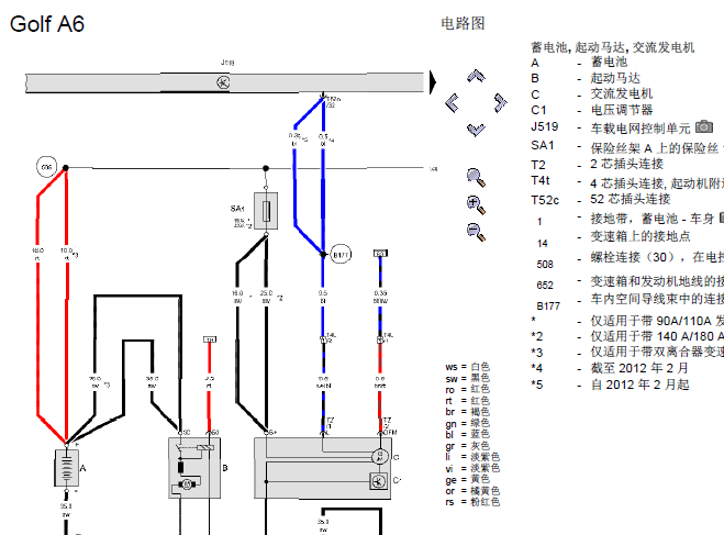 12年高尔夫发动机电路