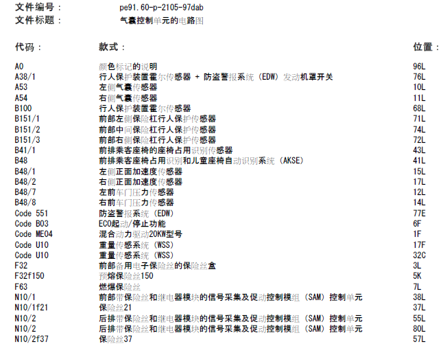 14年奔驰E260L气囊电路