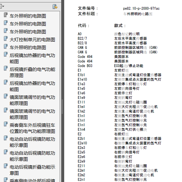 15年奔驰GLK250大灯电路