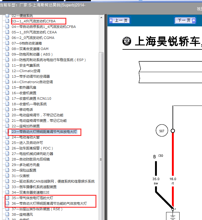 14年斯柯达昊锐灯光电路