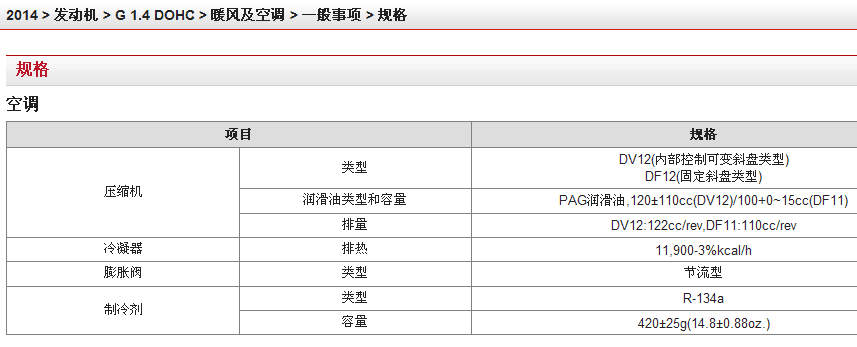 14年起亚K2 空调相关规格参数