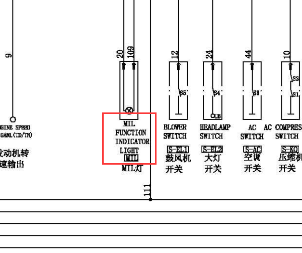 故障指示灯电路