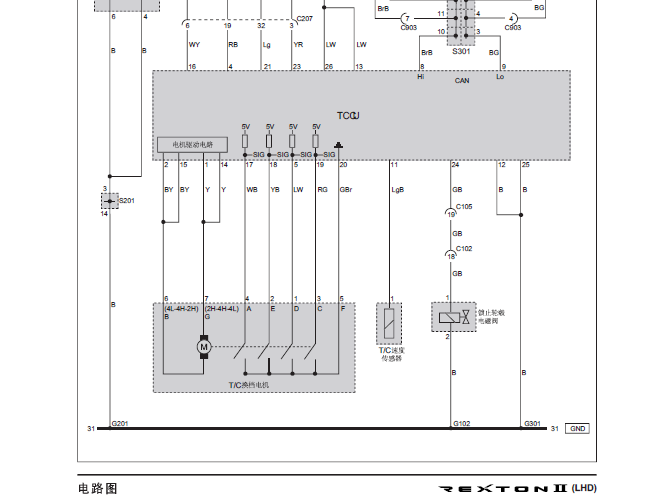 06年雷斯特变速箱电路图
