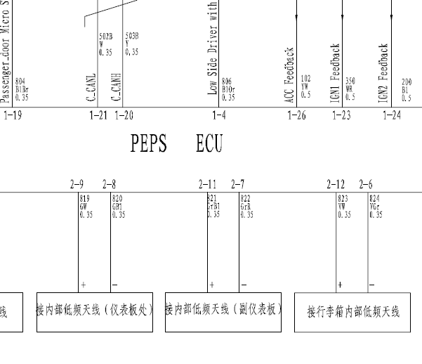 长城H6 PEPS电路