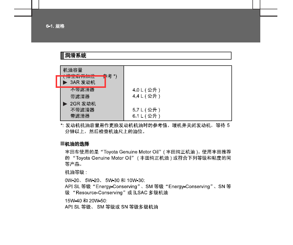 3AR、2GR发动机油参数