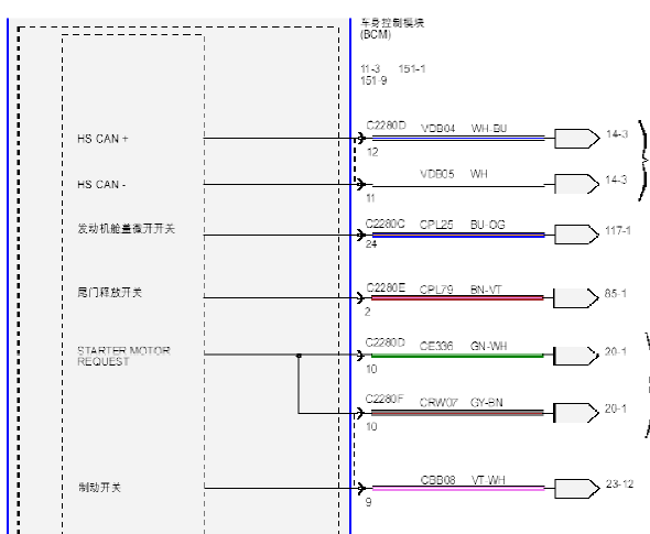16年福特福睿斯电路