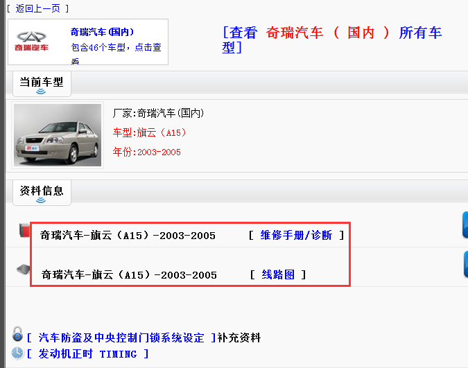 03-05年旗云(A15)全车资料