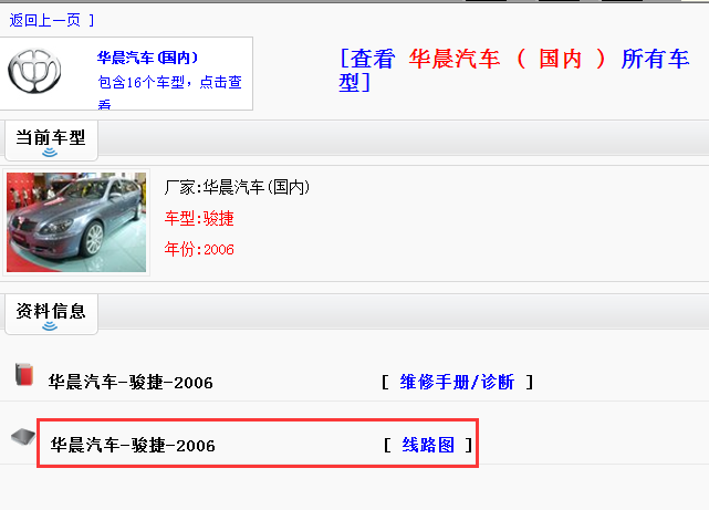 06年骏捷线路图