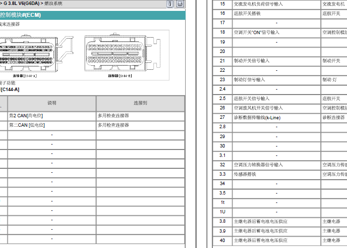 起亚索兰托 G6DA发动机端子资料