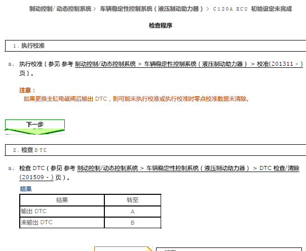 C120A故障码