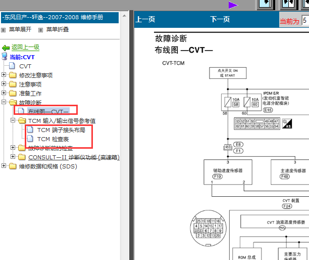 08年尼桑轩逸CVT变速箱电路
