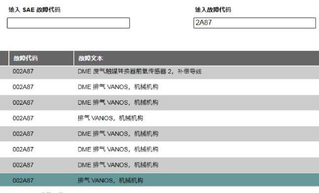 08年宝马320i 故障码定义