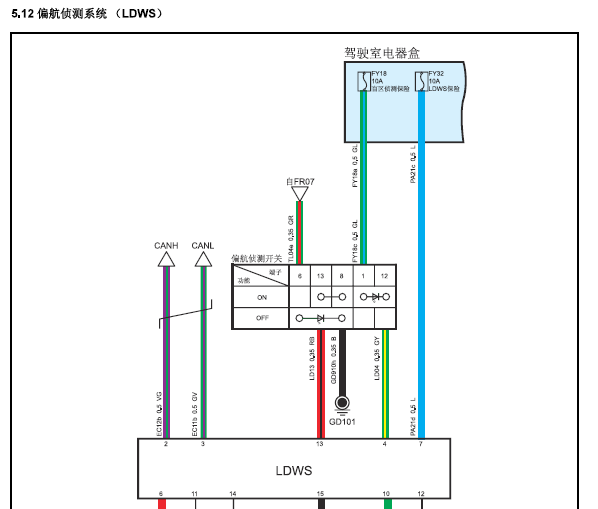 15年陆风X7 偏航侦测系统电路