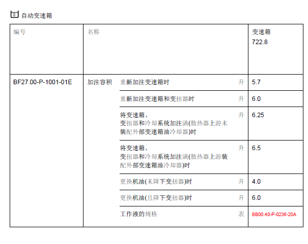 11年奔驰B200变速箱加注量