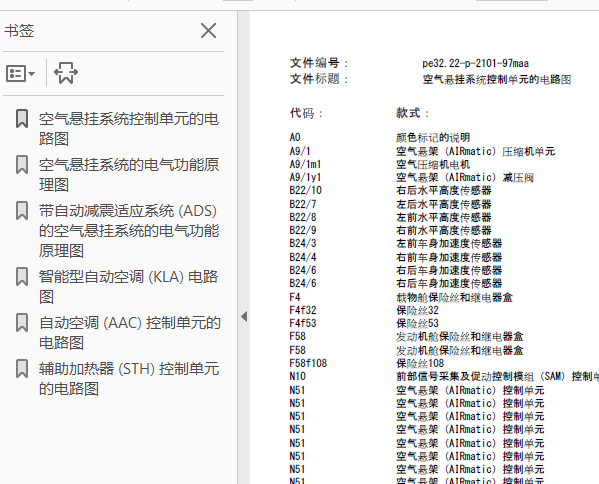 06年奔驰ML500空气悬架和空调电路图