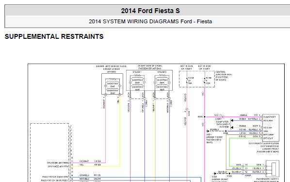 14年嘉年华气囊线路图