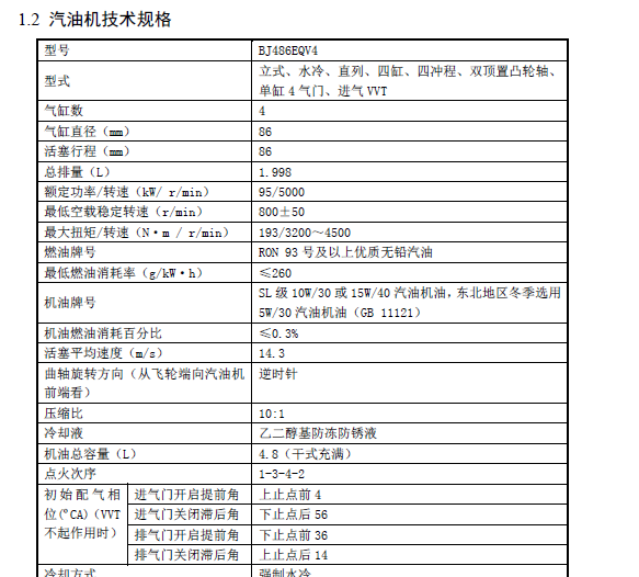 福田风景BJ486发动机资料