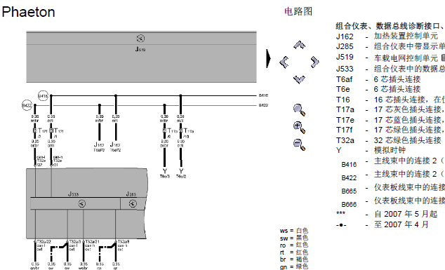 辉腾CAN通讯线路图