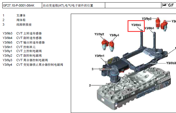 11年奔驰B200 输出转速传感器位置
