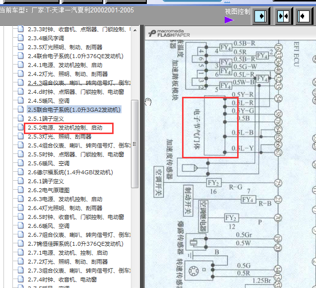 夏利N3  3GA2发动机电路