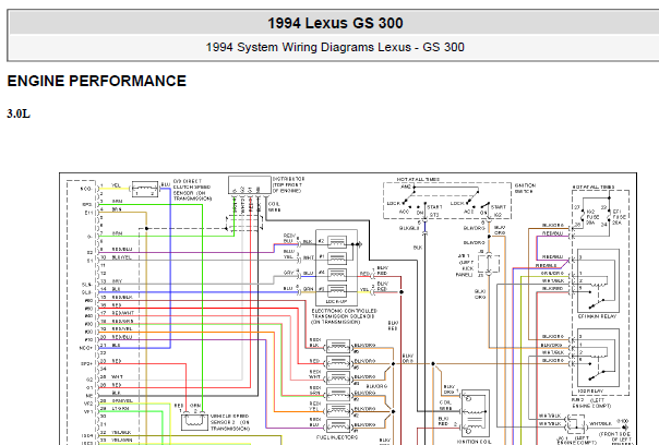 94年GS300发动机线路图