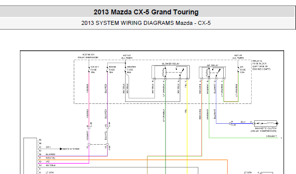 13年马自达CX-5全车线路图