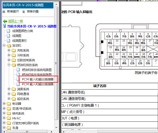 R20A7发动机电脑针脚定义图