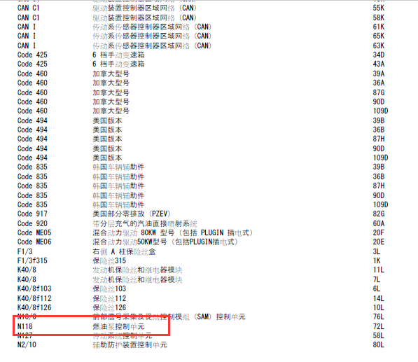 奔驰C200L  发动机电路