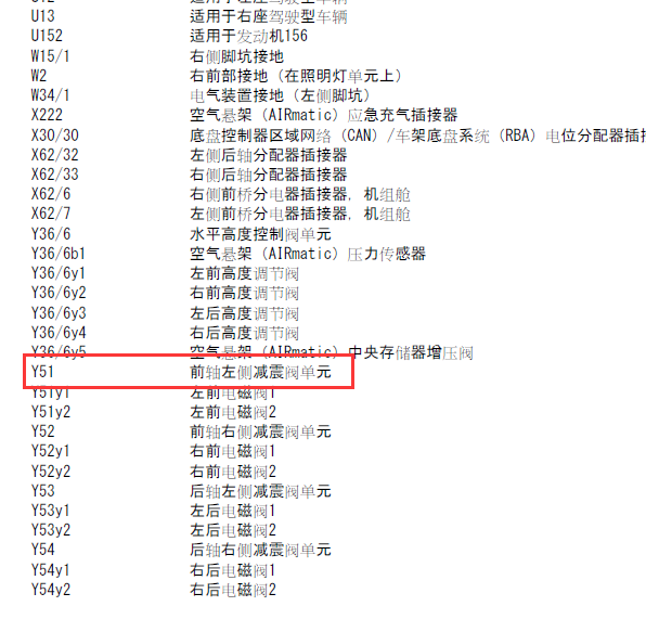 10年奔驰S300悬挂电路
