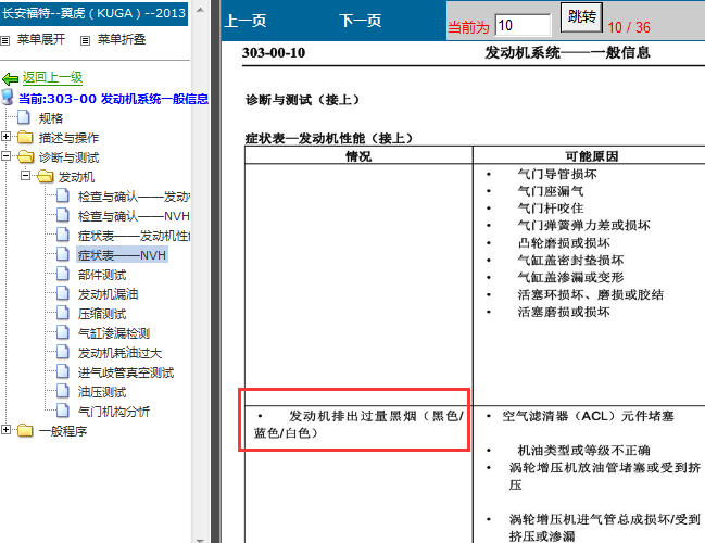 14年福特翼虎 发动机故障资料