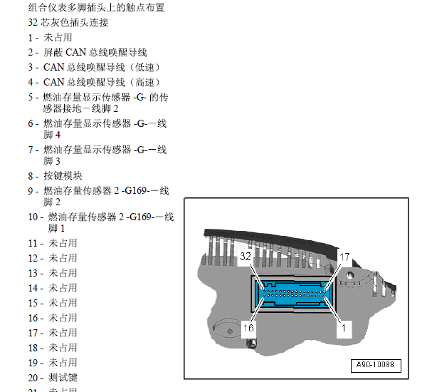 10年奥迪A4仪表针脚图