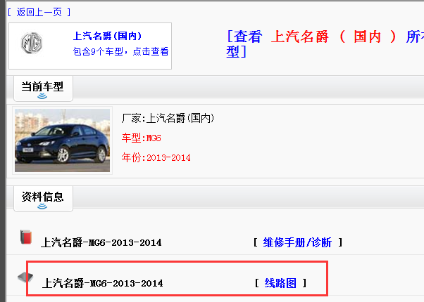 13-14年MG6全车资料