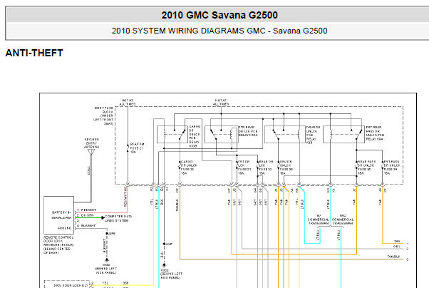10年SAVANV2500防盗线路图
