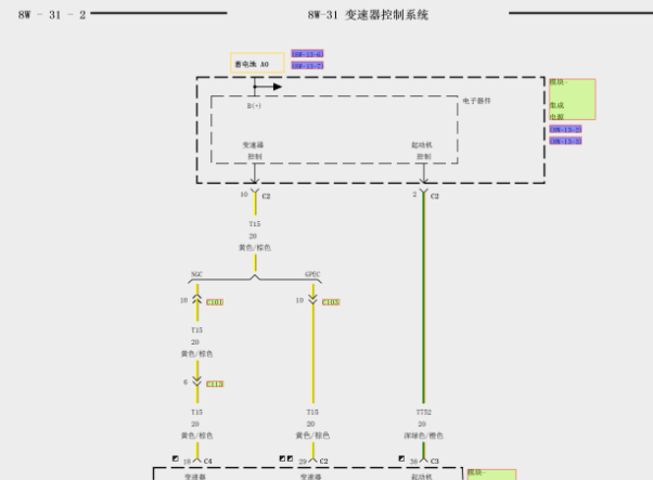 2008年铂锐变速箱电路图