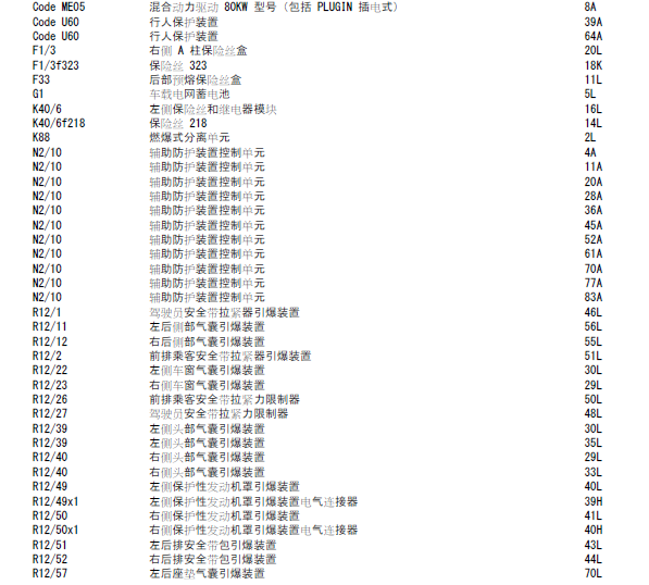 14年奔驰S400L 气囊电路图