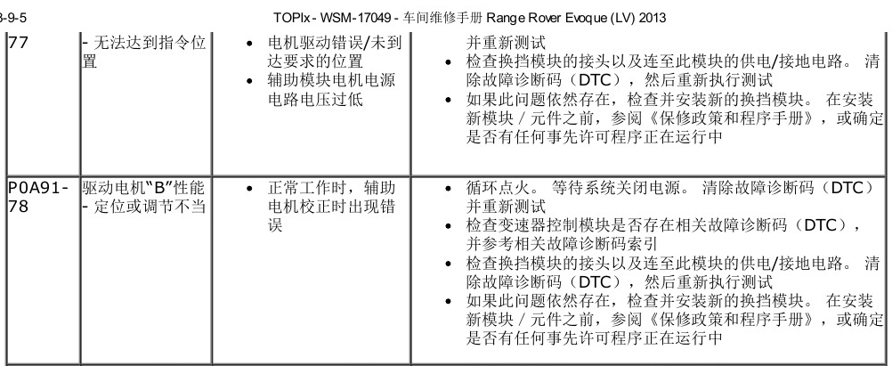 13年路虎极光故障码资料