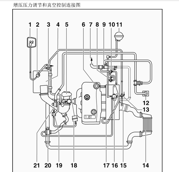 09年帕萨特领驭增压真空管路图