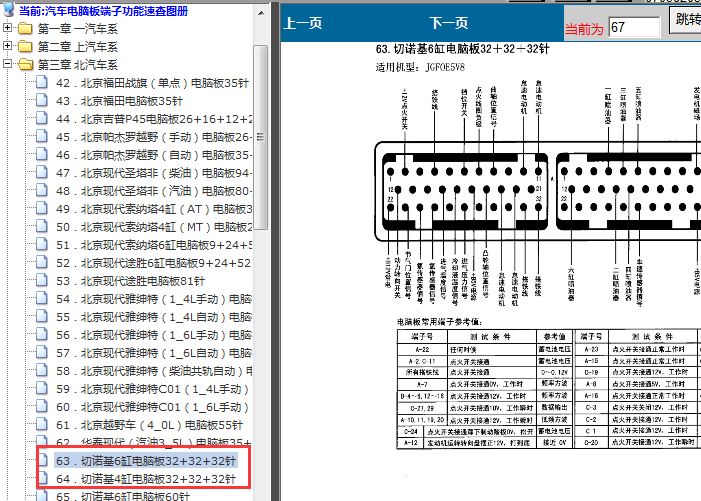 吉普大切诺基发动机针脚资料