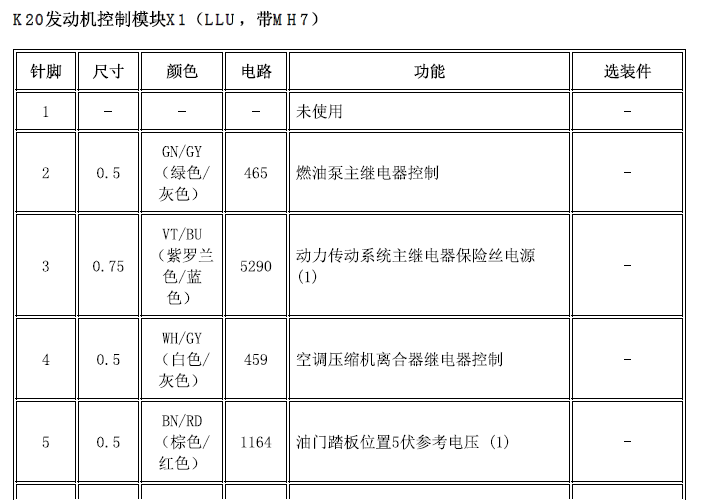 雪佛兰迈锐宝LLU发动机针脚